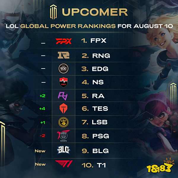 靠的判断 靠的判断