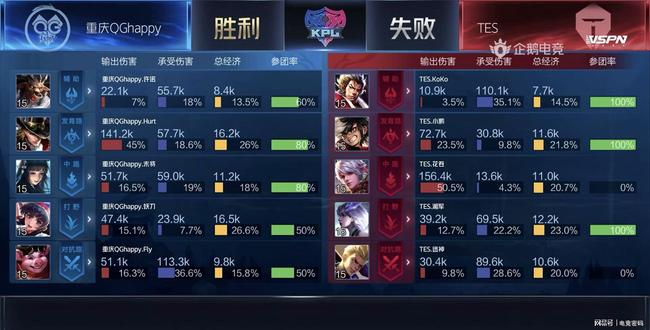 的单一路径 的单一路径