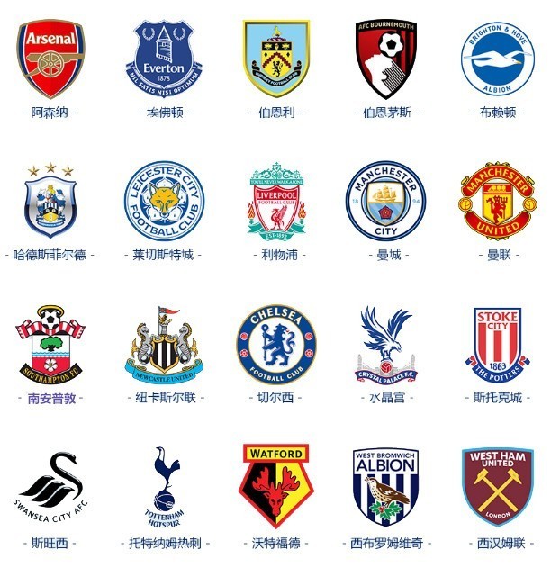 若哈里森在 若哈里森在