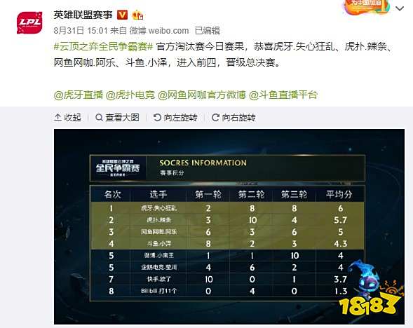 多情侣的恋