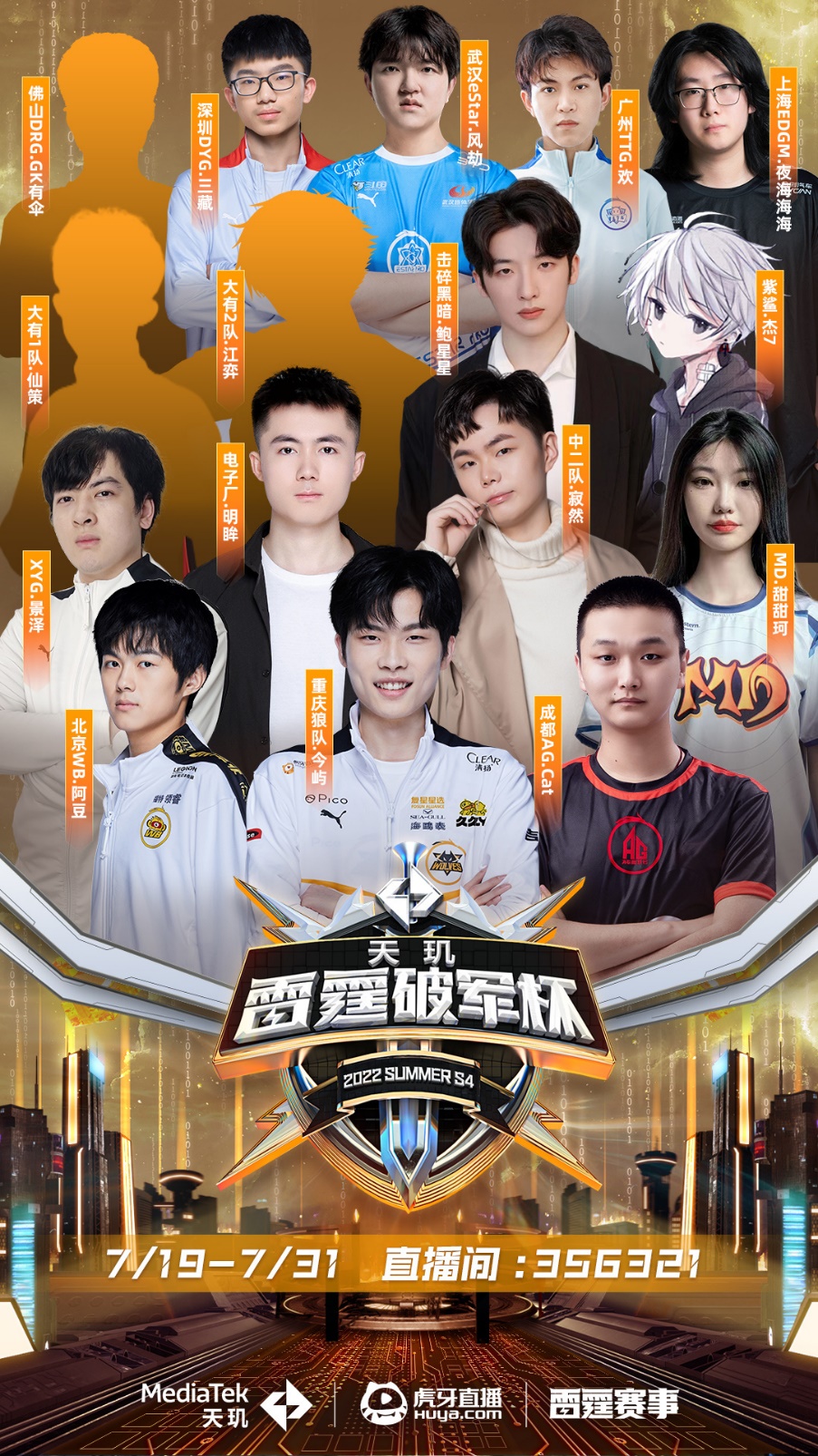 突破性的表 突破性的表